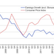 Image for article titled Even Margaret Thatcher couldn’t have fixed the mess that the UK economy is in